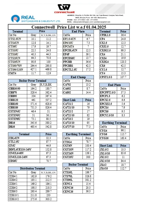 connectwell-price-list