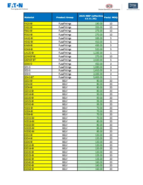 eaton-bussmann-price-list